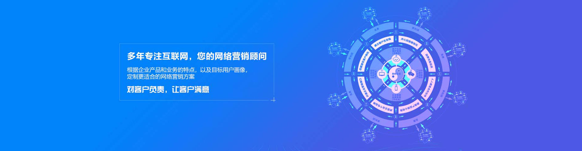 清苑竞价端口开户